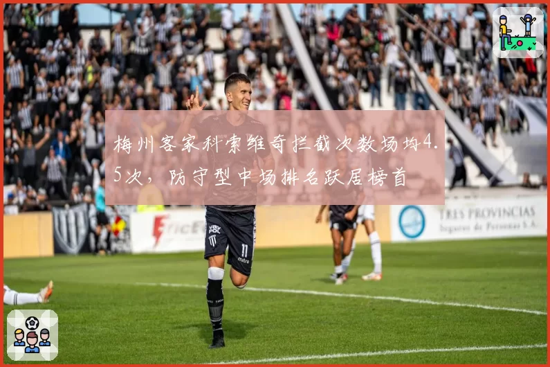 梅州客家科索维奇拦截次数场均4.5次，防守型中场排名跃居榜首